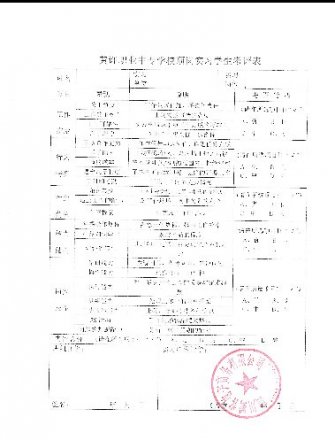 學生頂崗實習鑒定表 